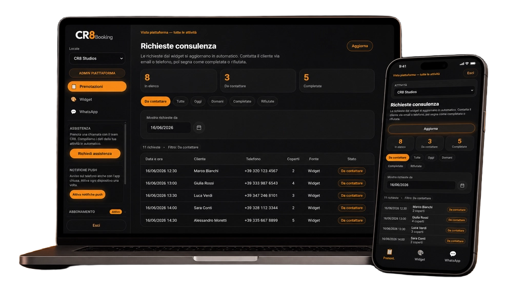 Dashboard CR8 Booking su computer e telefono
